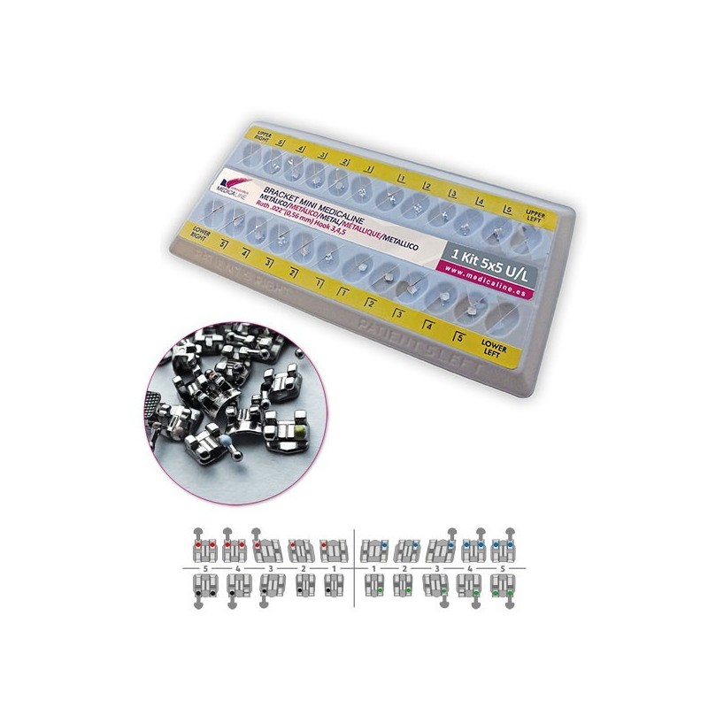 Bracket ML metal Mini Roth .022 kit