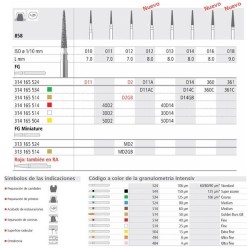 FG D14/6 858-014 FG DIAM. MEDIO 6U.