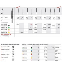 FG 505L/6  863-016 FG DIAM. MEDIO 6U.