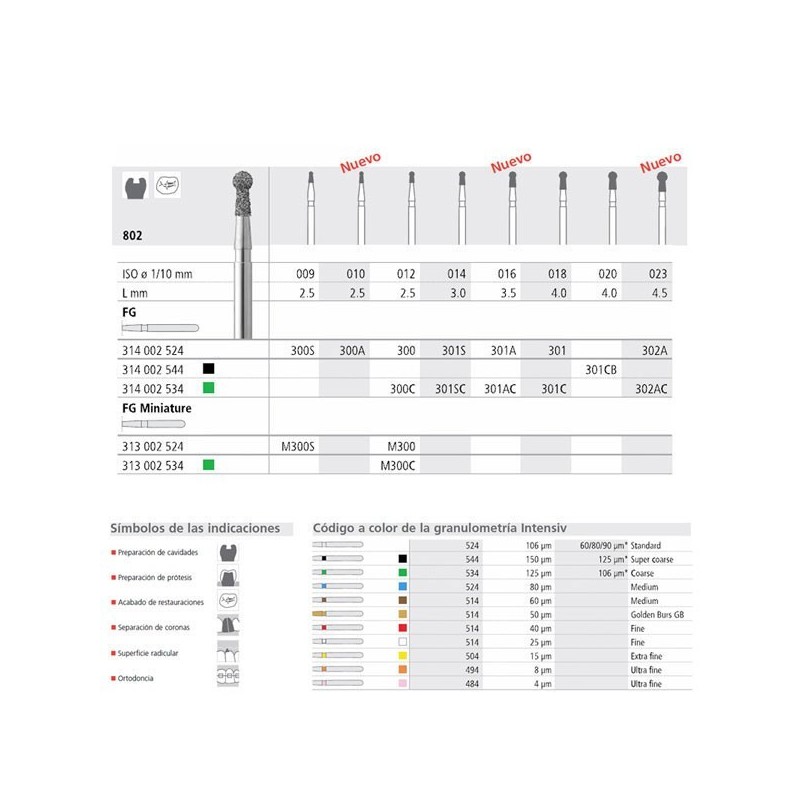 FG 301A/6  802-016 FG DIAM. MEDIO 6U.