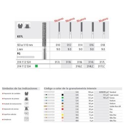 FG 316L/6 C 837L-014 FG DIAM. GRUESO 6U.