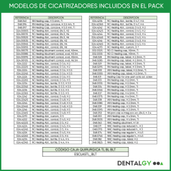 PACK BIENVENIDA STRAUMANN - 20 implantes titanio SLA + 10 cicatrizadores + caja quirúrgica