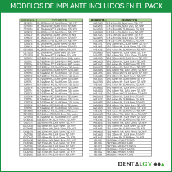 PACK BIENVENIDA STRAUMANN - 15 implantes ROXOLID®  SLA + 5 scanbody + 5 cicatrizadores + 5 análogos + caja quirúrgica
